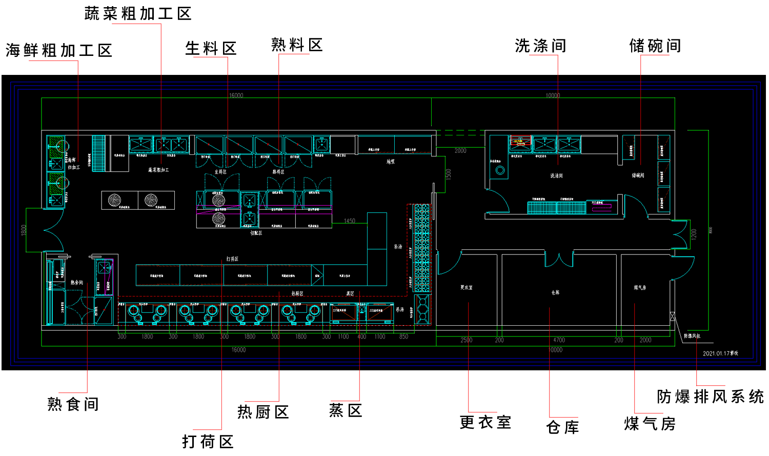 酒店廚房布局圖